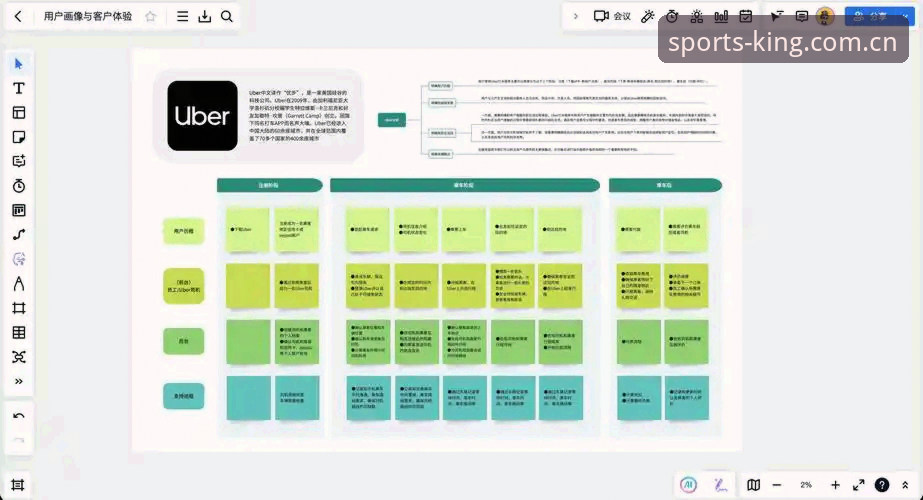 BSPORT怎么注册对比 BSPORT必搏体育平台注册流程深度评测:新手从入门到上手的完整对比体验
